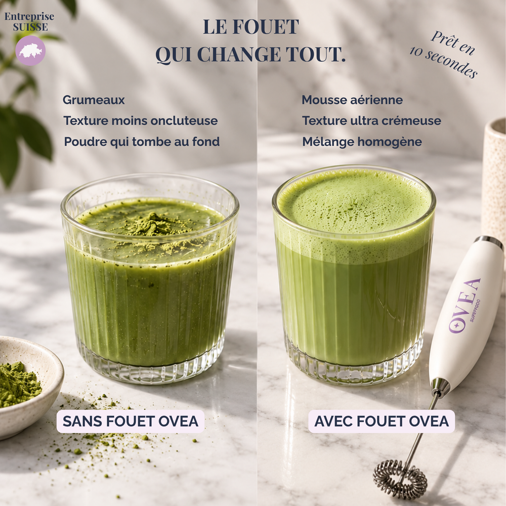 Matcha fonctionnel