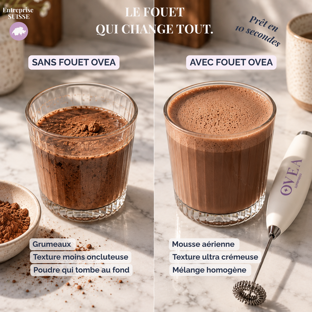 Cacao fonctionnel