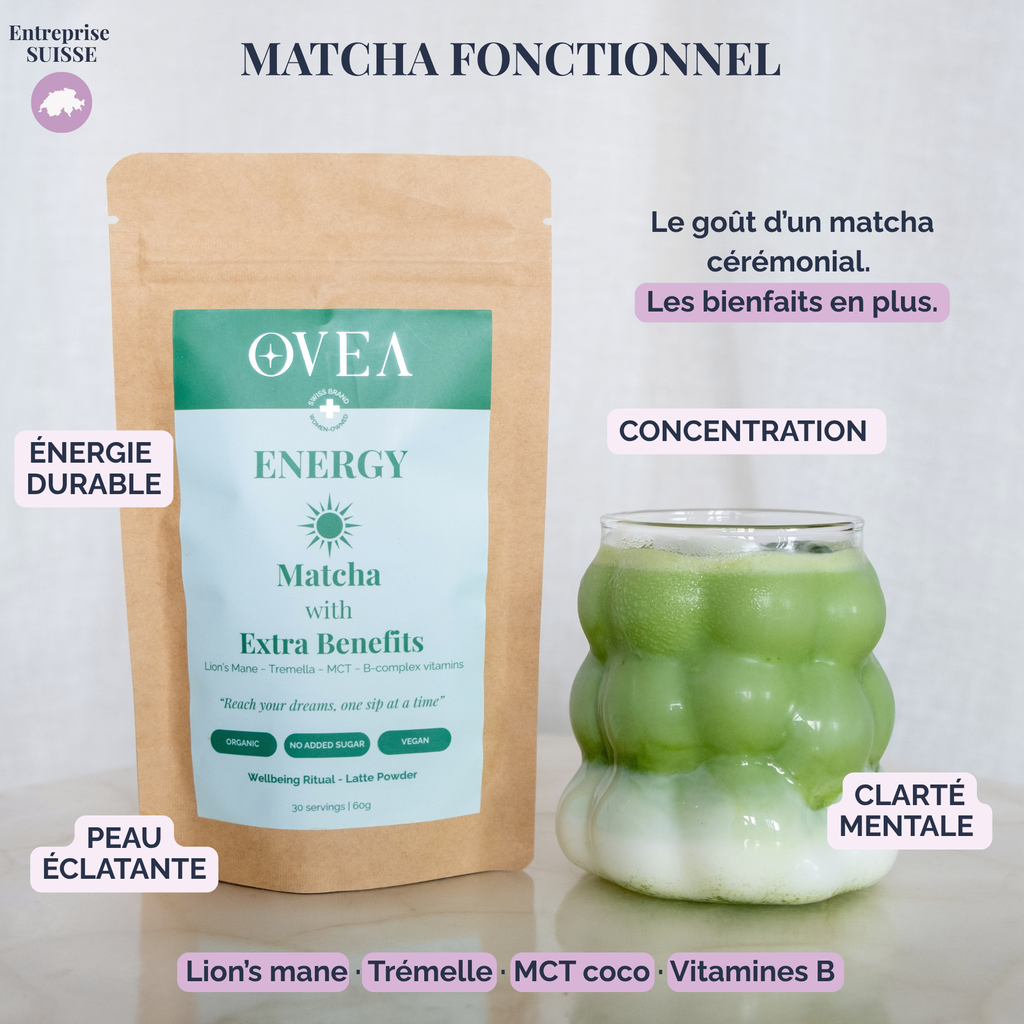 Matcha fonctionnel